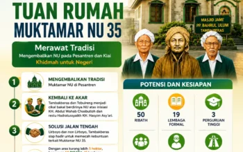 Muktamar NU ke-35