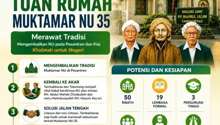 Dari Jejak Santri, Mendukung Tambakberas Menjadi Tuan Rumah Muktamar NU ke-35