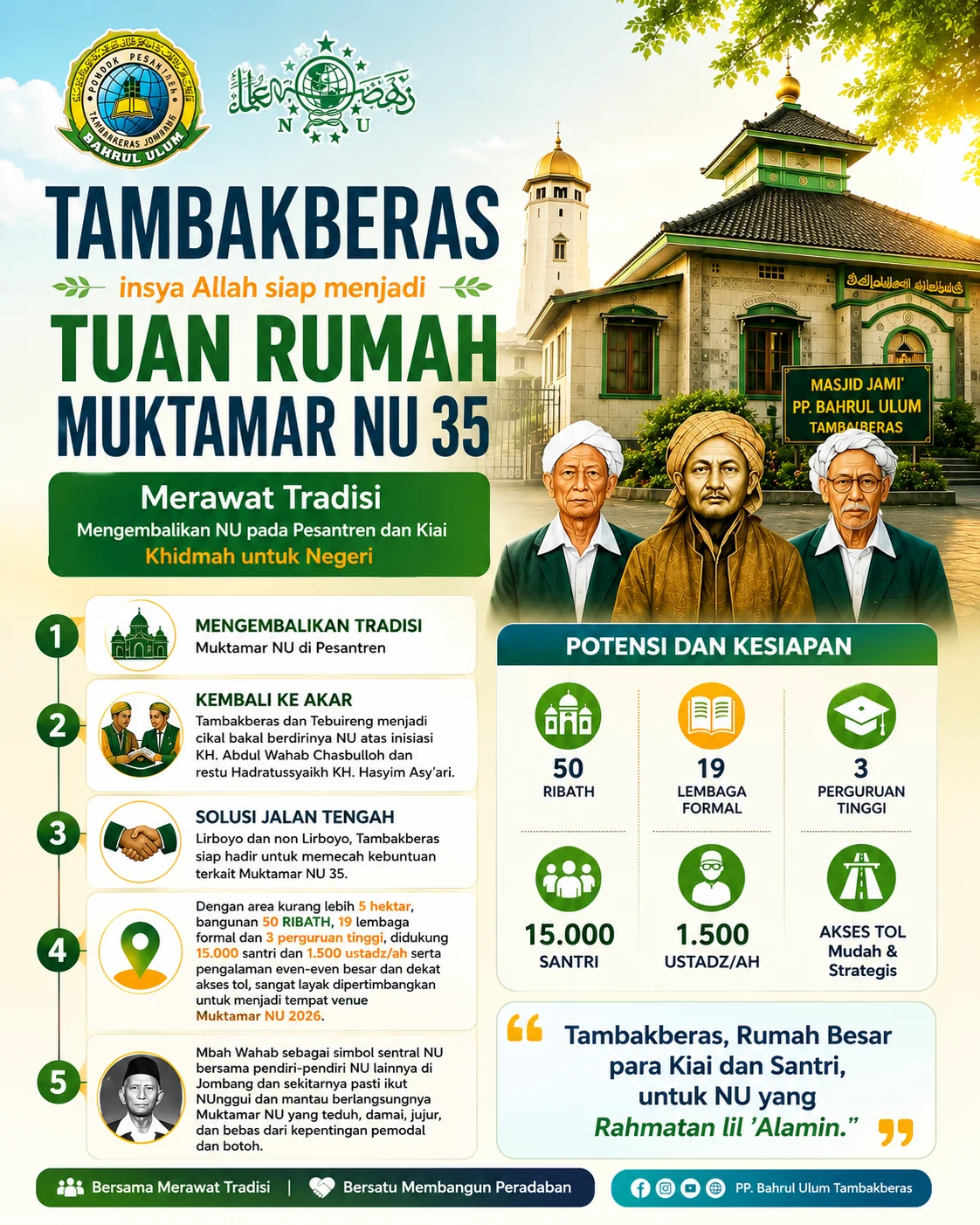 Muktamar NU ke-35